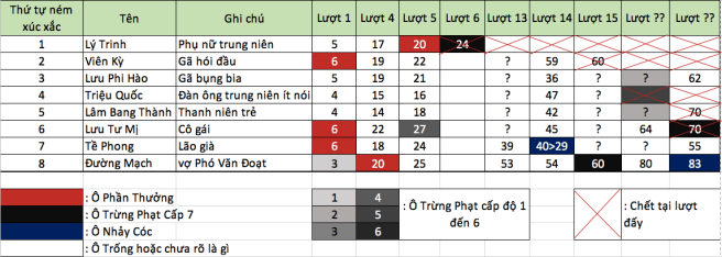 screen shot 2019-01-31 at 13.27.46