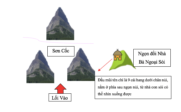 Screen Shot 2019-02-23 at 23.36.05