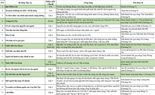 Screen Shot 2019-06-23 at 00.50.59