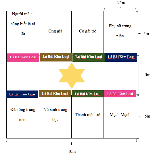 Screen Shot 2019-07-02 at 20.46.43